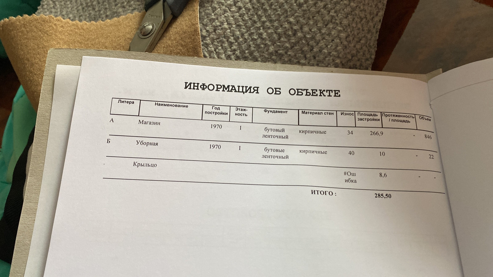 Сдам в аренду магазин 209 м.кв.