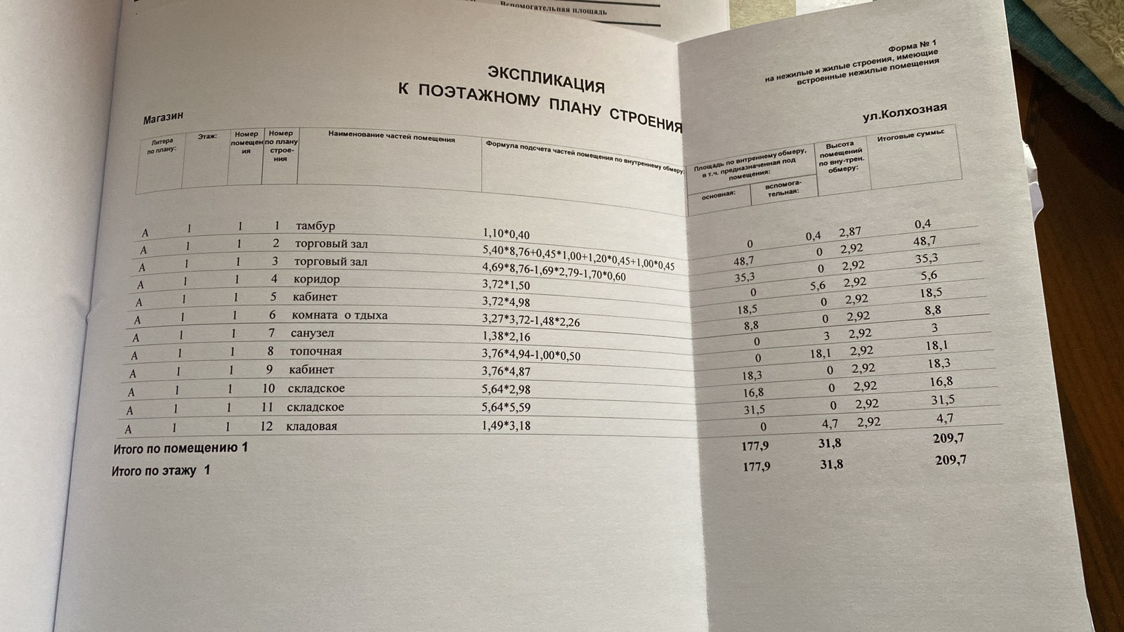 Сдам в аренду магазин 209 м.кв.
