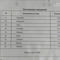 Дом на продажу в Калинине, Калинин х фото №13