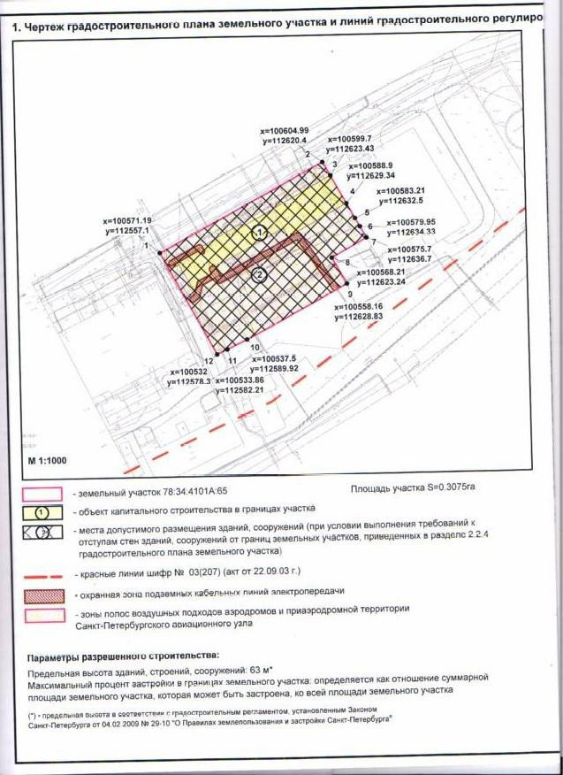 Продам производственное помещение 420.3 м.кв.