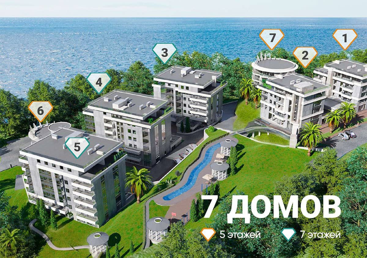 Продам помещение свободного назначения 38 м.кв.