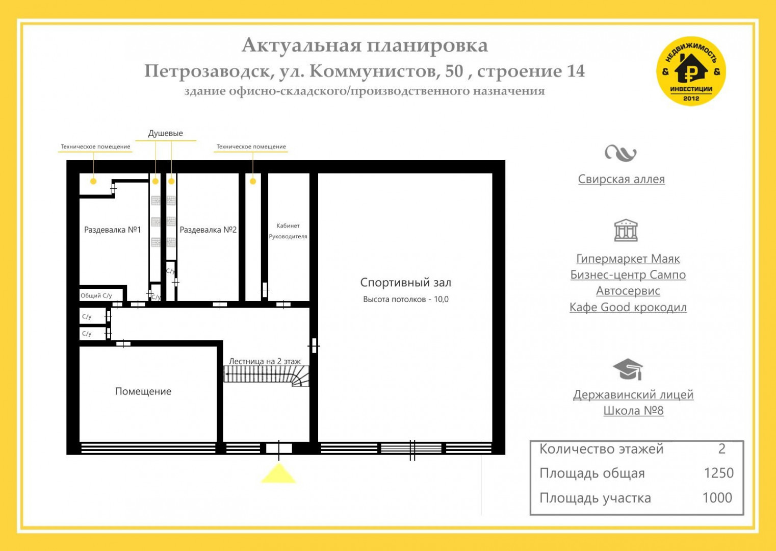 Продам помещение свободного назначения 1250 м.кв.