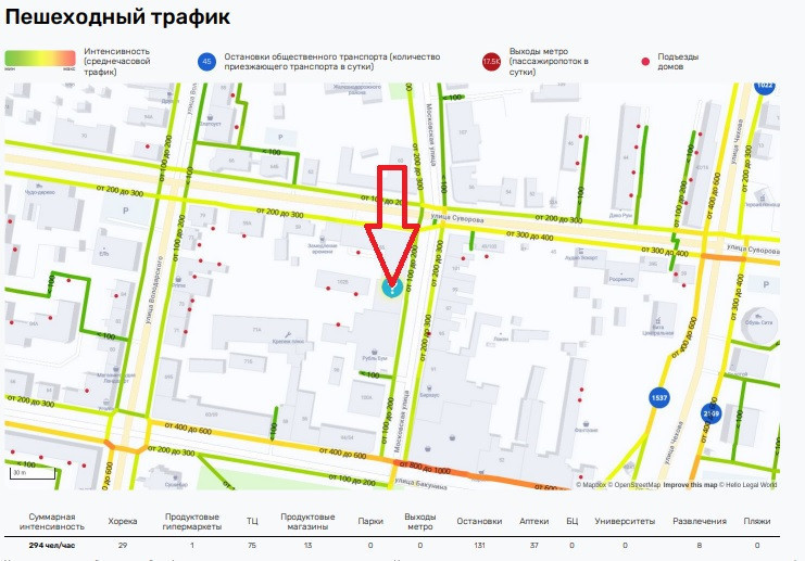 Продам магазин 110.8 м.кв.