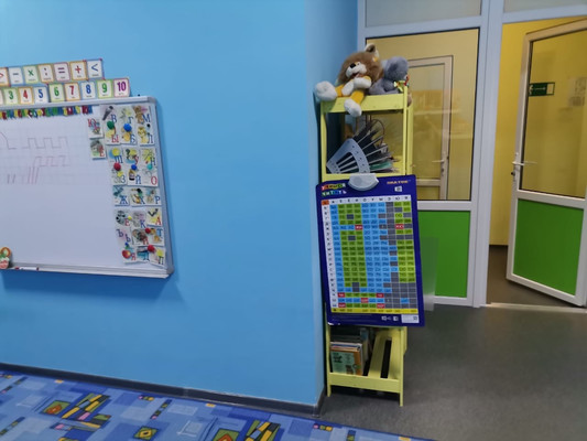 Фото: Продается коммерческое помещение, test