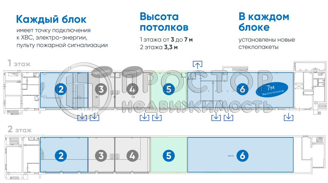 Продам склад 374.8 м.кв.