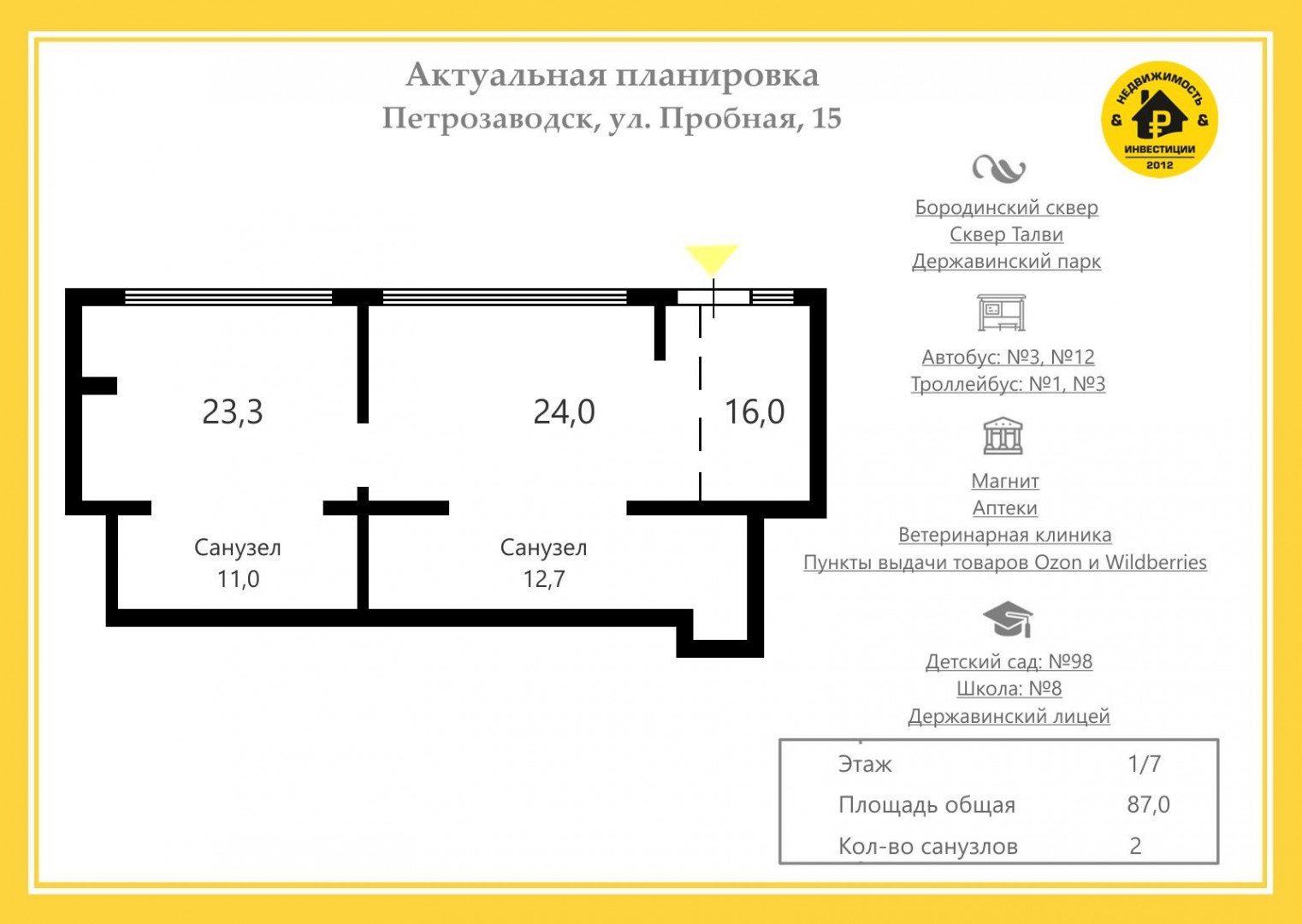 Сдам в аренду помещение свободного назначения 87 м.кв.