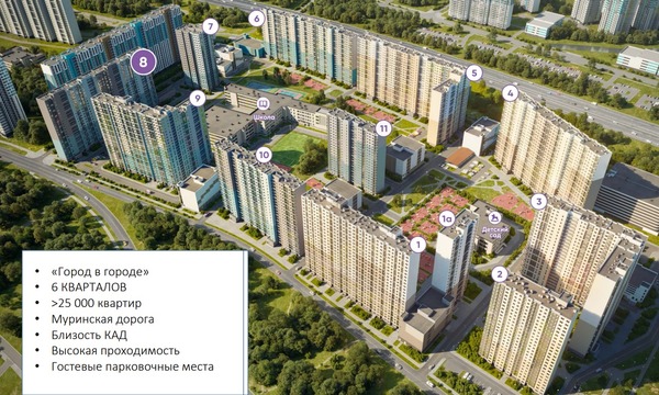 Фото: Аренда помещения в ЖК Цветной город test