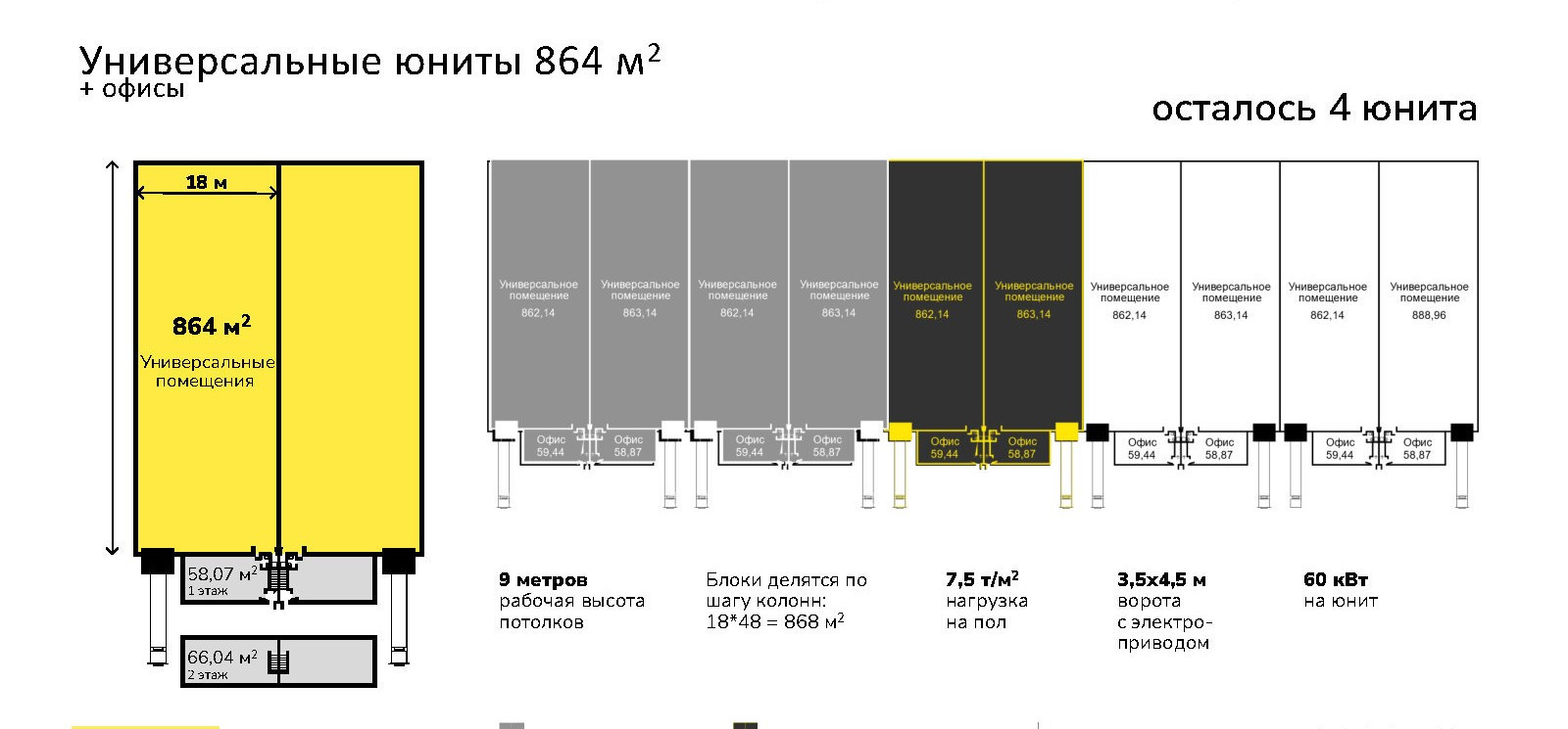 Продам склад 1728 м.кв.