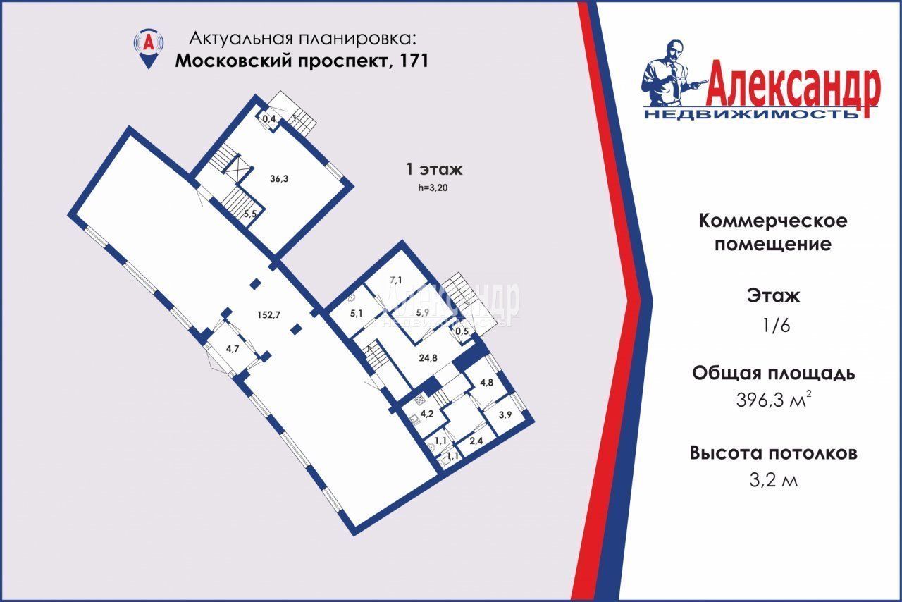 Сдам в аренду помещение свободного назначения 369.3 м.кв.