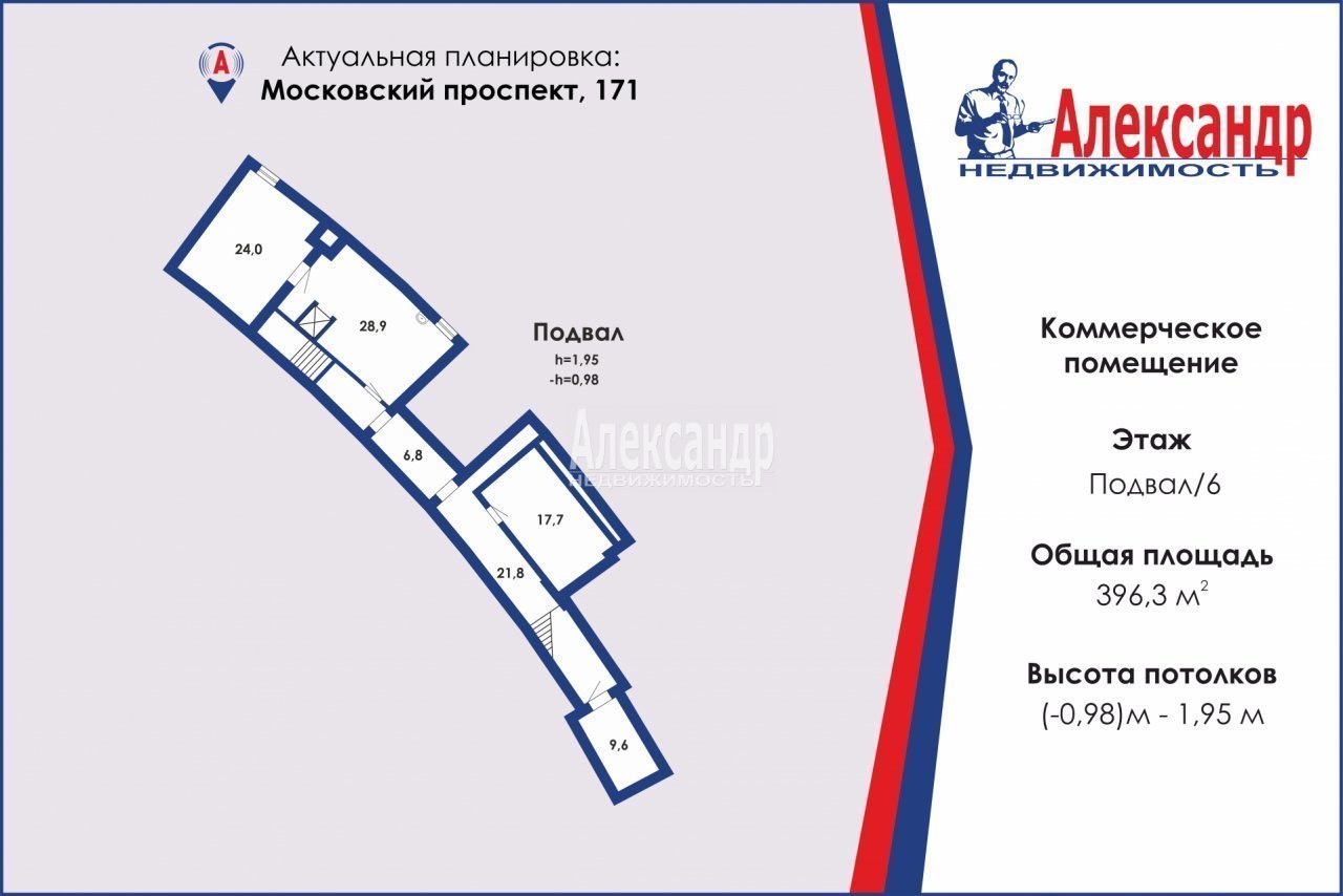 Сдам в аренду помещение свободного назначения 369.3 м.кв.