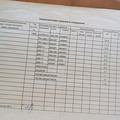 Дом на продажу в Новоалтайске, 4-я Залинейная ул, 12 фото №23