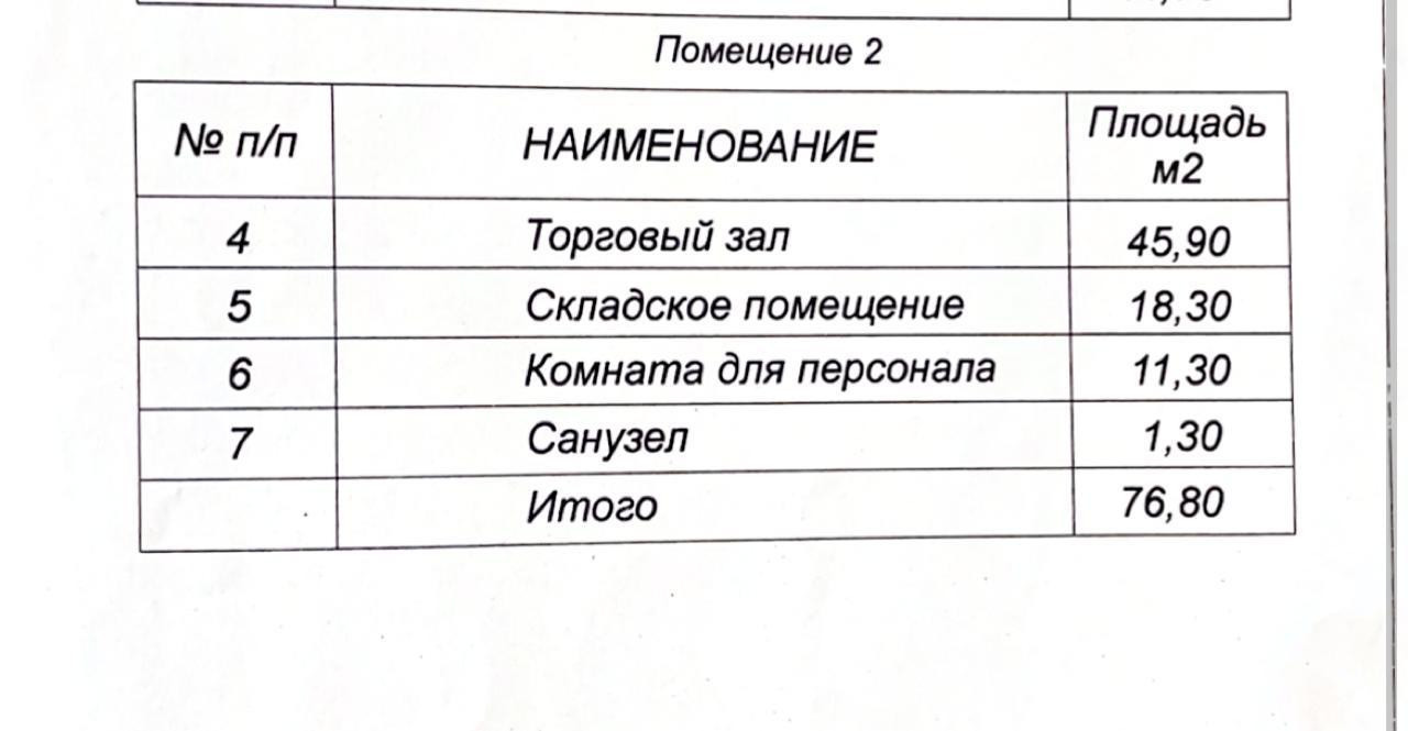 Продам магазин 71.5 м.кв.