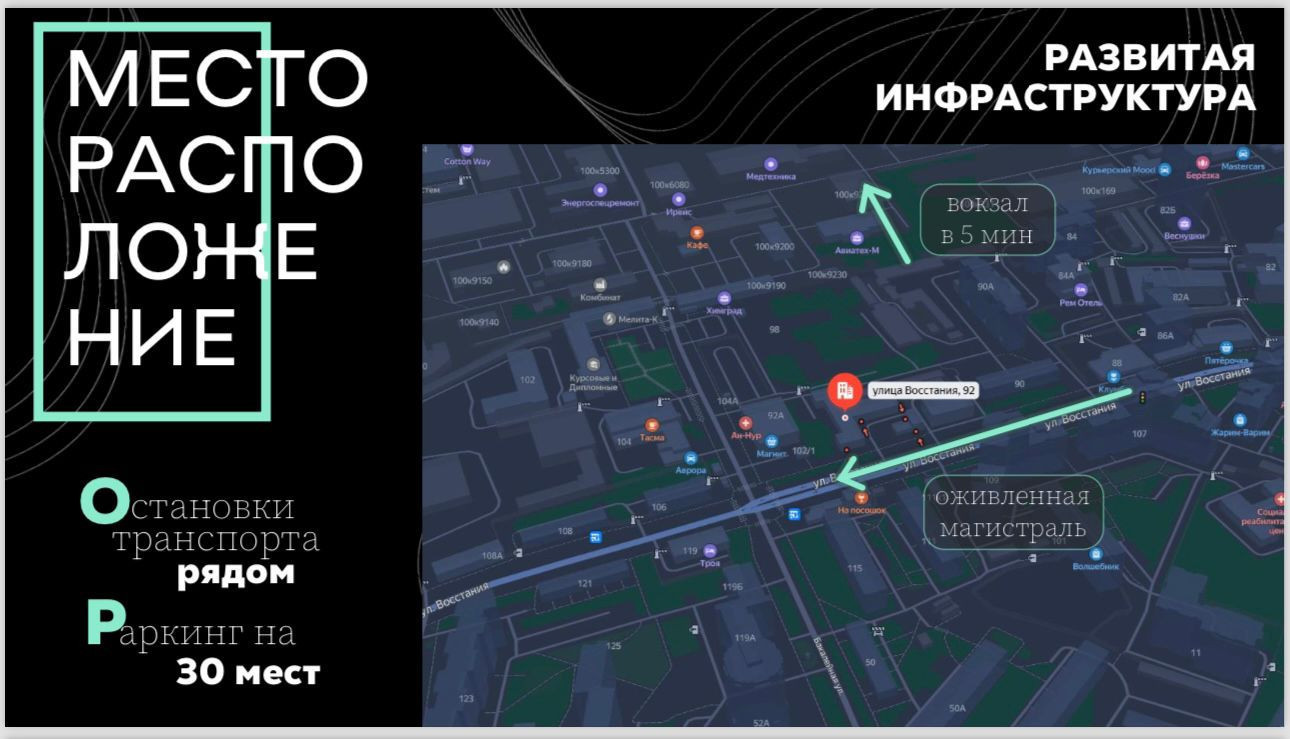 Продам помещение свободного назначения 20.3 м.кв.