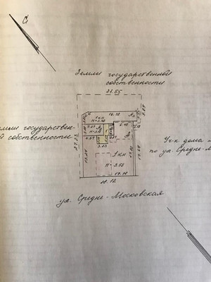 Фото: Здание с земельным уч. в центре test
