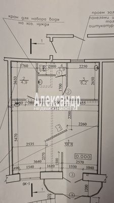 Фото: Продажа готового бизнеса test