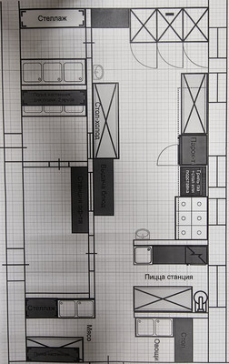 Фото: Продается коммерческое помещение, test