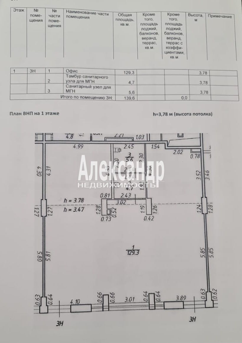 Сдам в аренду помещение свободного назначения 139.6 м.кв.