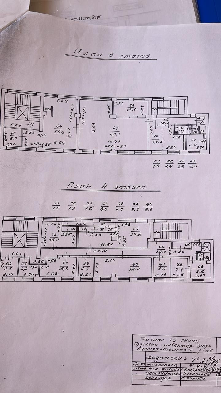 Продам помещение свободного назначения 984 м.кв.