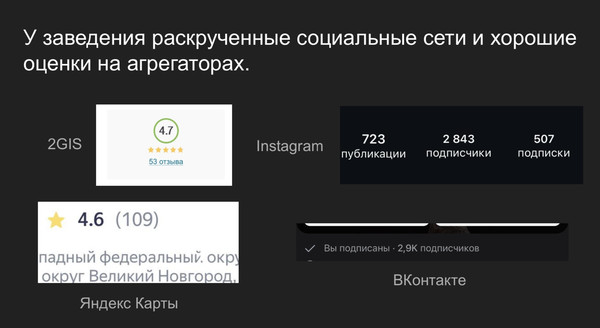 Фото: Готовый бизнес с арендным местом test