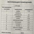 Помещение свободного назначения в аренду в Иваново, Строителей пр-кт, 17а фото №5