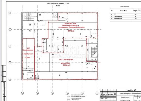 Фото: Аренда торгового помещения test