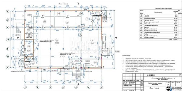 Фото: Аренда торгового помещения test