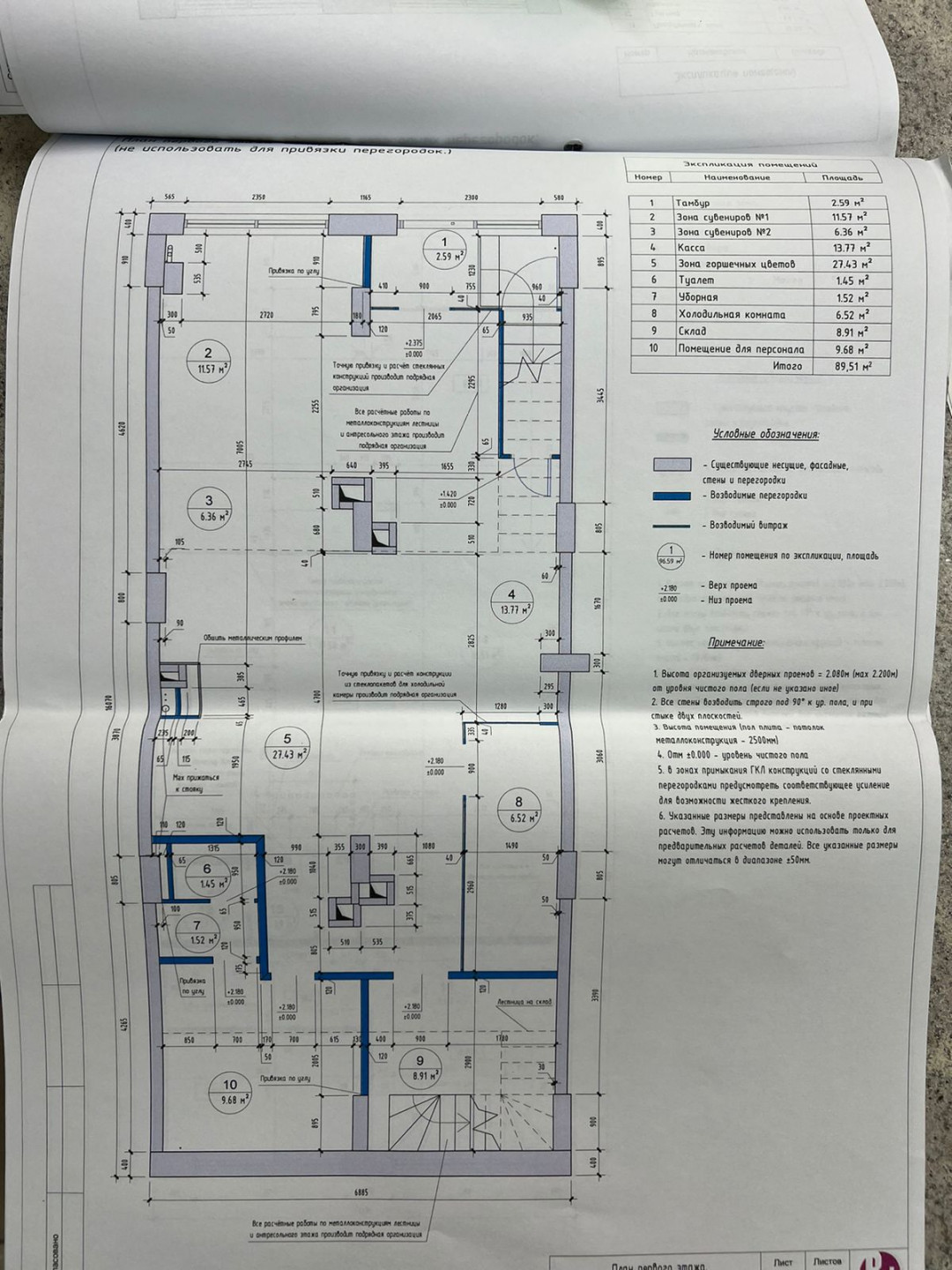 Сдам в аренду магазин 97 м.кв.