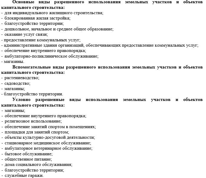 Продам помещение свободного назначения 370 м.кв.