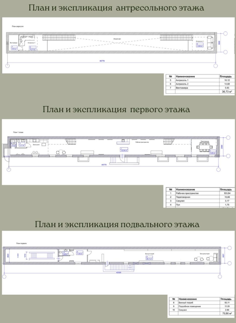 Сдам в аренду помещение свободного назначения 216.6 м.кв.