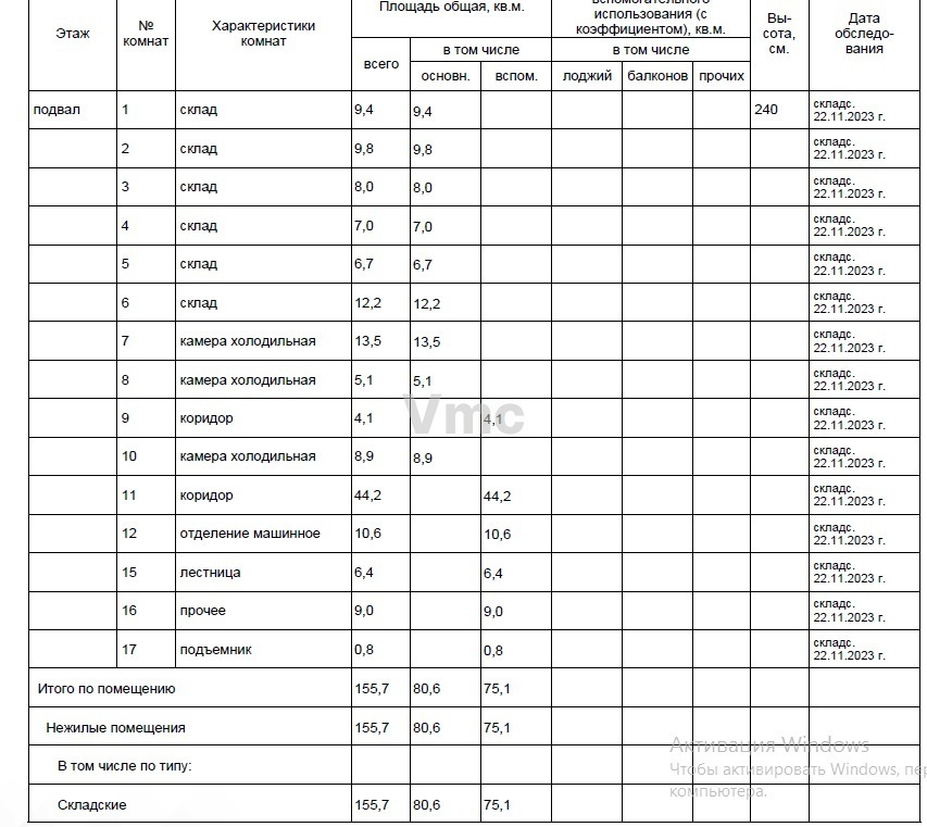 Продам магазин 354.3 м.кв.