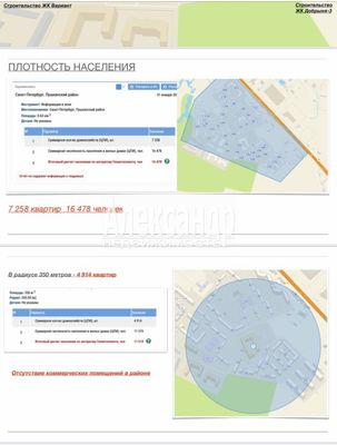 Фото: Аренда коммерческого помещения test