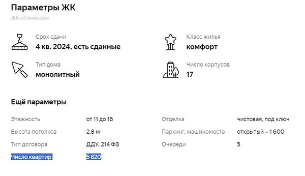 Фото: Сдается коммерческое помещение, test