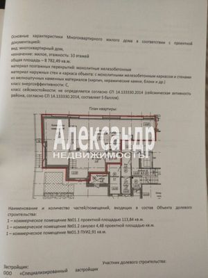 Фото: Аренда торгового помещения test