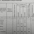 Квартира на продажу в Йошкар-Оле, Машиностроителей ул, 6Е фото №16