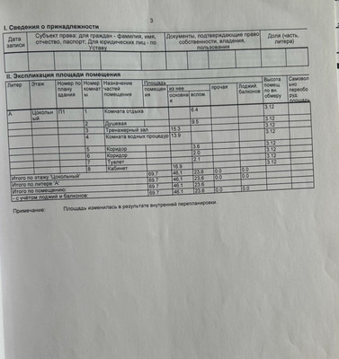 Фото: Продается коммерческое помещение, test
