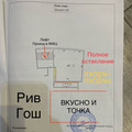Помещение свободного назначения в аренду в Королеве, Космонавтов пр-кт, 20А фото №14