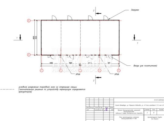 Фото: Аренда торгового помещения test