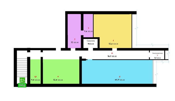 test
