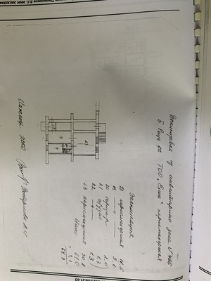 Фото: Помещение в Берёзовой роще test
