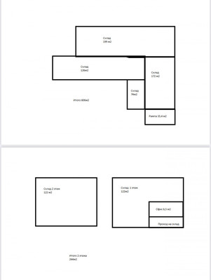 Фото: Склад в аренду! test