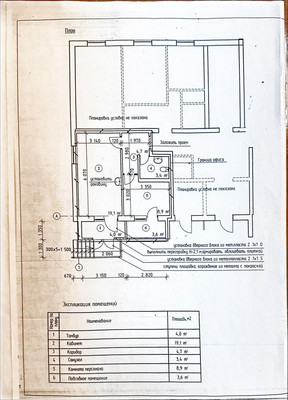 Фото: Продаю test