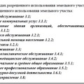 Коммерческая земля на продажу в Химках, Планерная мкр фото №1