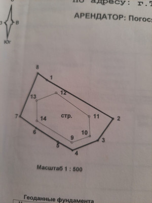 Фото: Магазин на ул.Фрунзе, 190 кв м test