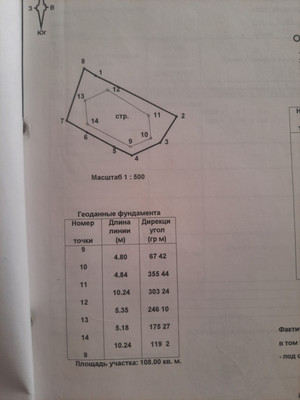 Фото: Магазин на ул.Фрунзе, 190 кв м test