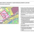 Коммерческая земля на продажу в Воронках, Балтия дор фото №6