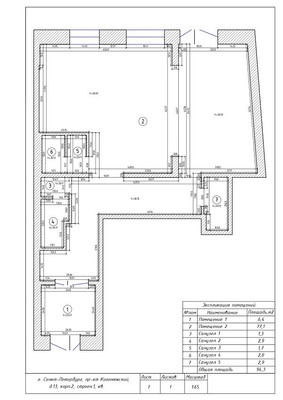 Фото: Сдается коммерческое помещение, test