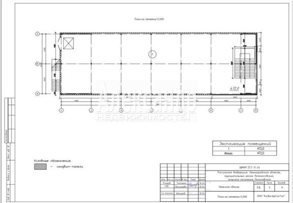Фото: Аренда помещения под ритейл/магазин и тп на территории Ленинградская область, Лаголовское сельское поселение, Ломоносовский район. Находится на Кингисеппском шоссе, в 12 км от КAД. test
