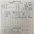 Квартира на продажу в Чебоксаре, Филиппа Лукина ул, 4 фото №19