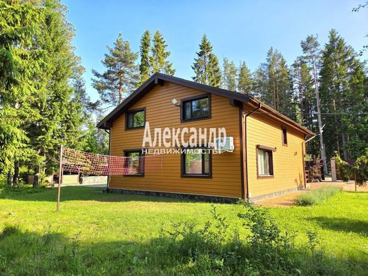 Фото: В продаже база отдыха в идеальной локации! test