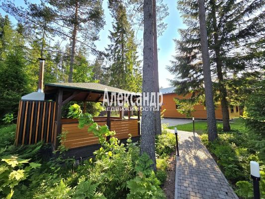 Фото: В продаже база отдыха в идеальной локации! test